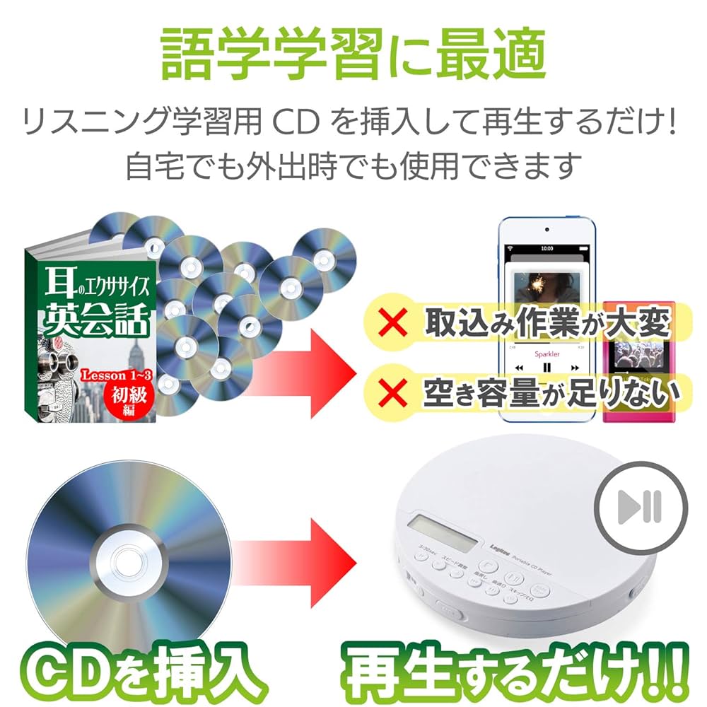 ロジテック 語学学習向け ポータブルCDプレーヤー リモコン付属 有線対応 ホワイト LCP-PAP01LWH Amazon.co.jp: ロジテック 語学学習向け ポータブルCDプレーヤー